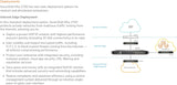 SONICWALL - HARDWARE 02-SSC-4324 NSA2700