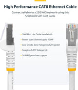 StarTech 40FT White CAT8 Ethernet Cable,Snagless RJ45,25G/40G,2000MHZ,100W POE,S/FTP 26AWG PURE BARE Copper WIRE,LSZH,Shielded Network Patch Cord