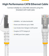 StarTech 40FT White CAT8 Ethernet Cable,Snagless RJ45,25G/40G,2000MHZ,100W POE,S/FTP 26AWG PURE BARE Copper WIRE,LSZH,Shielded Network Patch Cord