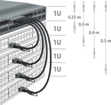 10GBASE-CU SFP+ DAC Twinax Cable