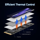 SSD NVMe M.2 22X80 2TB C7000N SERIES PCIE GEN4 X4