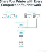 StarTech PM1115UW 1 Port USB Wireless Network Print Server with 10/100