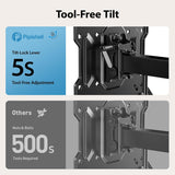 Support mural TV VESA pivotant - Support mural TV inclinable et articulé