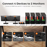 Boîtier commutateur KVM HDMI 4 ports, UHD 4K@60Hz 3 ports USB 3.0, commutateur KVM HDMI