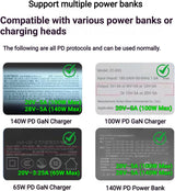 48V/50W AC/DC POWER ADAPTER TYPE C