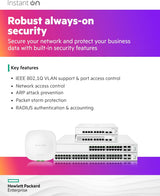 Aruba ION 1930 24G 4SFP+ 370W SW PL I5