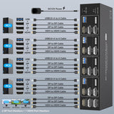 8K HDMI + 2 Displayport KVM Switch 3 Monitors 4 Computers 4K144Hz KVM