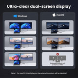 ASUS DUAL 4K USB-C DOCK