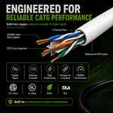 fast Cat. Câble Ethernet Cat6 pour enterrement direct extérieur – 300 m étanche