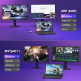 Adaptateur USB-C vers double HDMI StarTech, USB-C ou A vers 2x HDMI, 4K 60HZ, 100W PD PASS-Through, câble 1FT/30CM, convertisseur USB vers HDMI multi-écrans pour LAP
