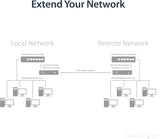 StarTech.com Singlemode (SM) LC Fiber Media Converter for 1Gbe Network
