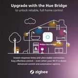 Philips Hue Outdoor 100W Power Supply Black - Connect Multiple Hue Out