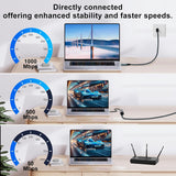 USB C to Ethernet Cable 15FT/5M, Type C to RJ45 Gigabit LAN Network Ad