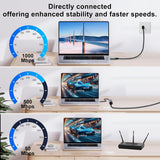 USB C to Ethernet Cable 15FT/5M, Type C to RJ45 Gigabit LAN Network Ad