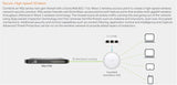 SONICWALL - HARDWARE 02-SSC-4324 NSA2700