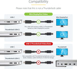 StarTech.com 6ft / 2m USB-C to Mini DisplayPort Cable - 4K 60Hz - Blac