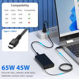 Slim 65W USB C Laptop Charger Compatible with HP Spectre X360, EliteBo