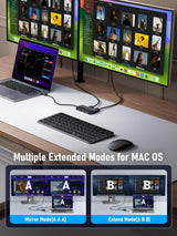 Lemorele Docking Station Dual Monitor, 6 in 1 USB C Hub Multiport Adap