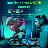 Moniteur de jeu 24 pouces 1080p 200 Hz 1 ms avec AMD FreeSync Premium