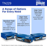 Brother TN229Y Standard Yield Yellow Toner Cartridge Yellow Standard Y