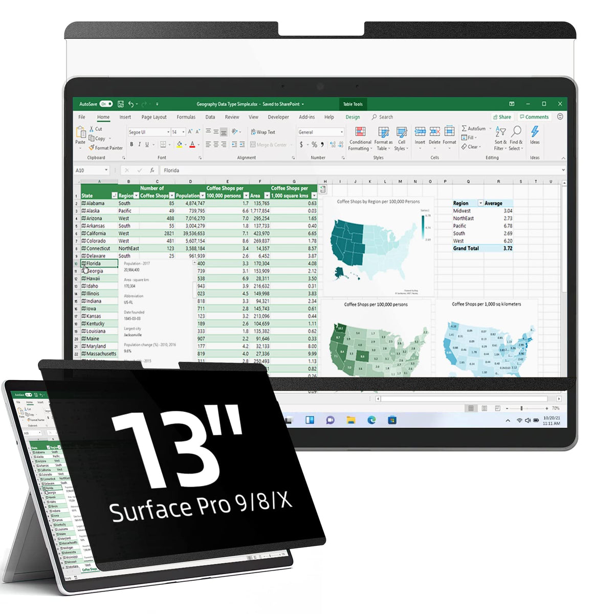 13