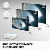 ViewSonic CDE7514 75