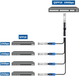 100GBASE-CR4 QSFP28 TO 4 25GBASE- SFP28 DAC BREAKOUT