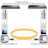 1000BASE-BX BiDi SFP Optical Transceiver Module Compatible with Extrem