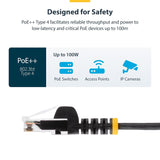 StarTech.com Câble Ethernet CAT6 blanc mince 50 pi, RJ45 sans accroc, LSZH