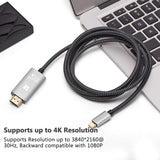 USB C to HDMI Cable, USB Type-C to HDMI Cable Thunderbolt 4/3 Port 4K
