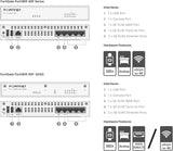 Fortinet FG-40F Appliance de sécurité réseau (lot de 5 ans)