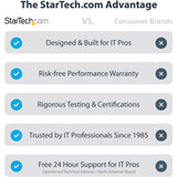 StarTech.com 50cm (20in) USB to Lightning Cable, MFi Certified, Coiled