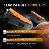 [Latest Chip] CF217A 17A Black Toner Cartridge Replacement for HP 17A