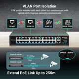 Fortinet FS-448E-POE Layer 2/3 Switch 48-Port
