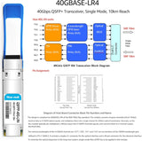 X142 40G QSFP+ LC LR4 SM Transceiver