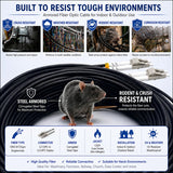 Elfcam® - 15m/49.2ft Outdoor and Indoor Shielded Armored Fiber Optic C