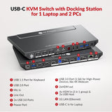 Commutateur KVM HDMI 8 ports