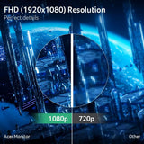 Acer SB242Y H1bi 23 pouces Dalle VA FHD 1920 x 1080 100 Hz 4 ms Élégamment Ulta