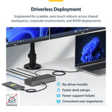 StarTech.com Dual-Monitor USB-C Docking Station, HDMI, 4K 60Hz, 100W L