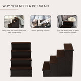Dog Steps Pet Stairs for Bed Cat Ladder for Couch with Non-Slip Carpet, 15.7