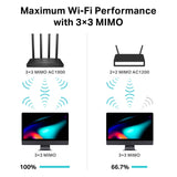 AC1900 WL MU-MIMO WI-FI Router 802.11AC 1300 MBPS 5G 600MBPS 2.4G