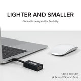 Plugable Technologies USB C to VGA Adapter, Thunderbolt 3 to VGA Adapt