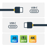 CÂBLE USB4 BLANC 6PI CERTIFIÉ USB-IF 4K120/DP2.1/240W/20GBPS