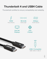 Câble TBT4 1m/3.2FT 100W 40Gb/s