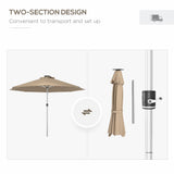 LED Patio Umbrella, Lighted Deck Umbrella with 4 Lighting Modes