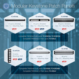 TRENDnet 24-Port Blank Keystone 1U Patch Panel, 1U 19