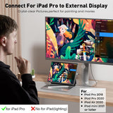 USB-C MALE to HDMI MALE Adapter Cable - Black 3FT