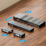 Commutateur KVM USB VGA 2 ports avec concentrateur USB 4 ports câbles inclus