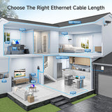 50ft Blue CAT6a Ethernet Cable, Snagless RJ45, 10G, 100W PoE, S/FTP, LSZH, 27AWG Pure Bare Copper, 500MHz, Shielded Network Patch Cord