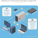 Boîtier d'extension PCIe Thunderbolt 3 StarTech.com, boîtier externe
